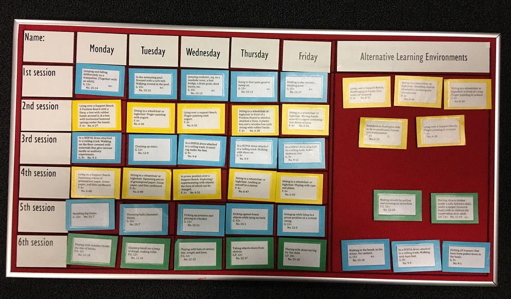FIELA Curriculum – Active Learning Space
