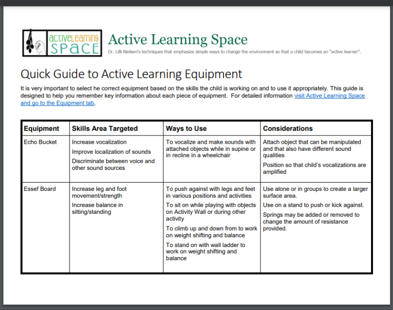 Equipment - Active Learning Space